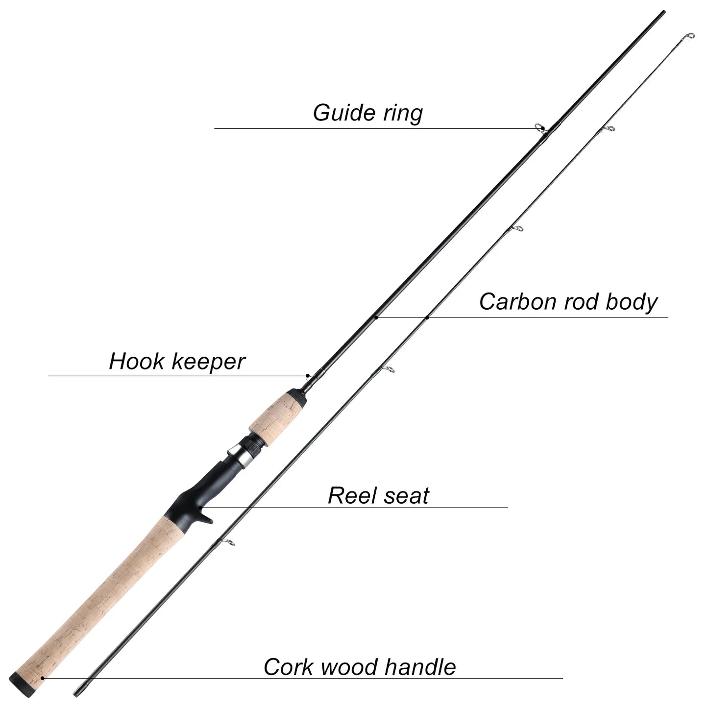 Ultralight Spinning/Casting UL Fishing Rod