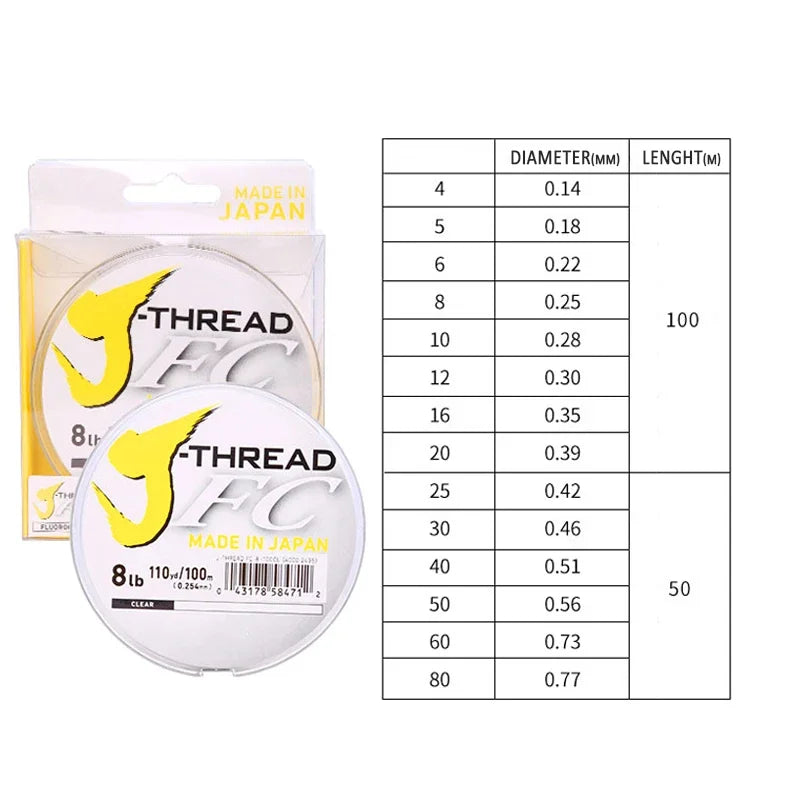 Fluorocarbon Leader Fishing Line