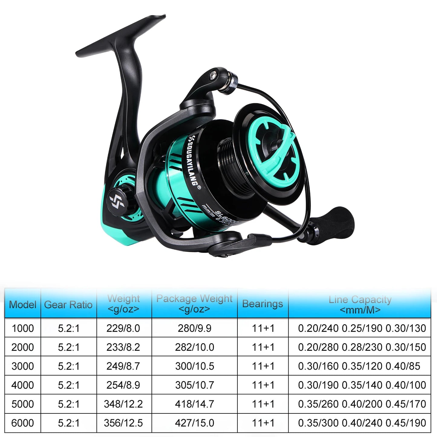 1000 2000 Spinning Fishing Reel