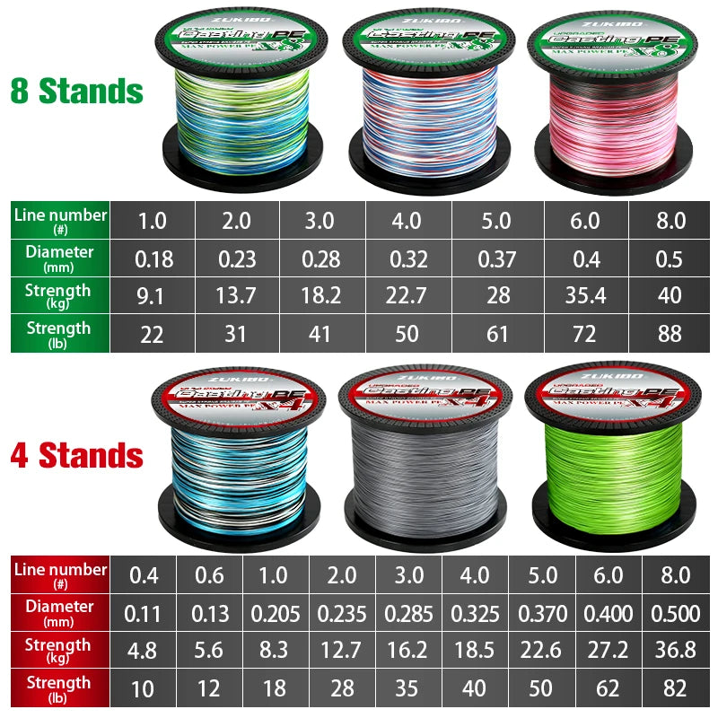 2000M 500M Saltwater 8 Threads 4 Threads PE Fishing Line