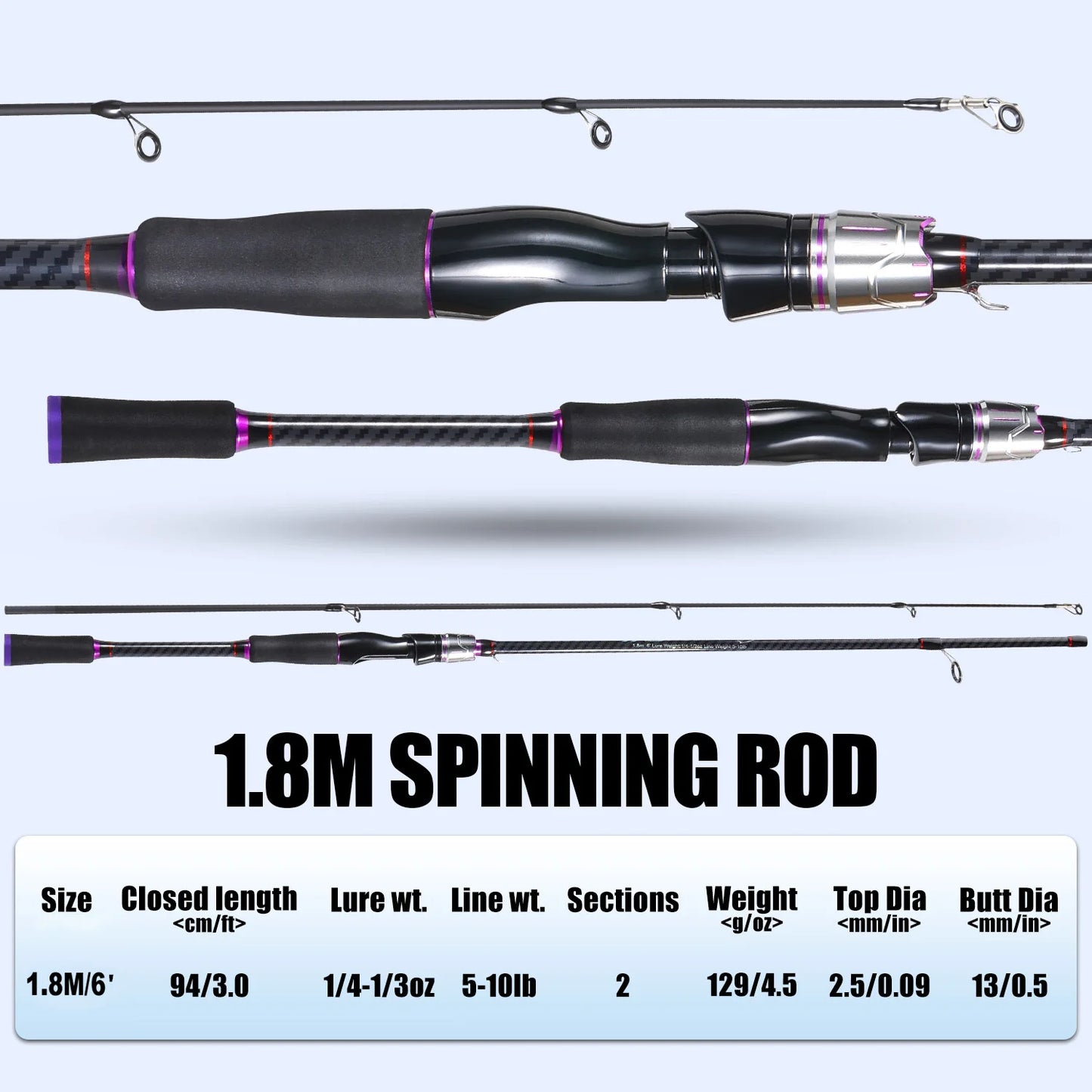 1.8M Spinning Rod Casting Rod for Freshwater Bass Fishing