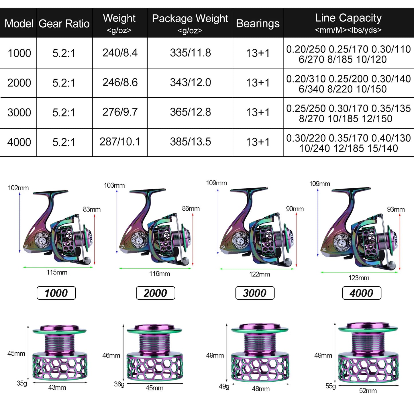 Ultra Smooth Light Weight Spinning Reel