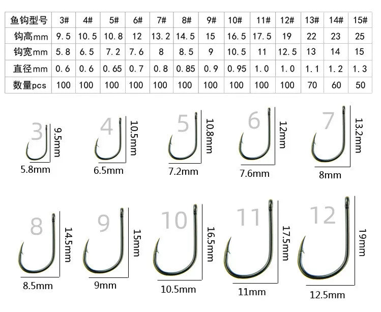 100pcs/box #3~12 High Carbon Steel Fishing Hooks Pack