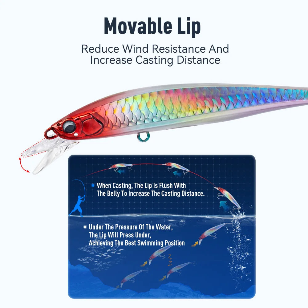 Artificial Sinking Minnow Fishing Lure