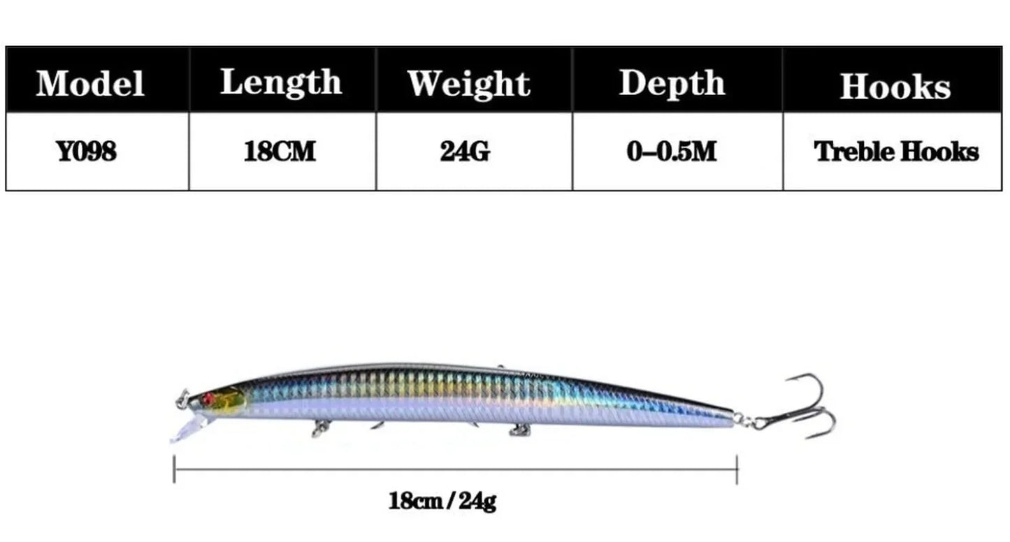 16 Colors 18cm 24g Minnow Fishing Lure