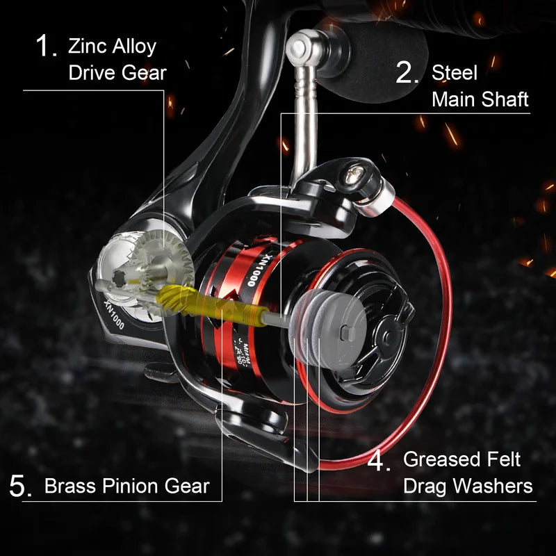 UltraLight Carbon Fiber Rod and 5.2:1 Gear Ratio Fishing Reel Fishing Kit